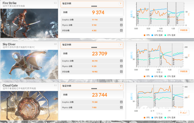 买游戏本要注意什么 从显卡到续航游戏本选购五大误区