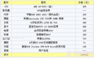2965元双核A4-5300经济实惠型电脑配置单