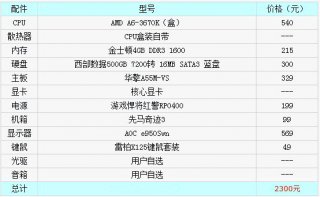 2300元大众实用型AMD四核性价比电脑配置