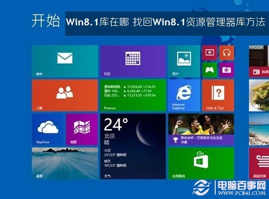 Win8.1库在哪 找回Win8.1资源管理器库方法