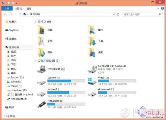 U盘与Win8.1设备和驱动器如何分开显示?