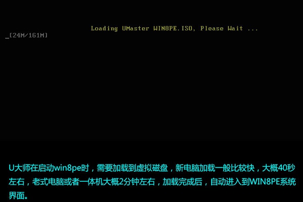 U盘怎么安装Win8.1 图文详解U盘安装Win8.1教程