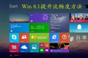 Windows8.1 CPU占有率高怎么办 你不知道的Windows8.1提