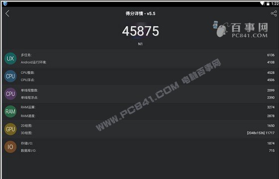 诺基亚N1跑分