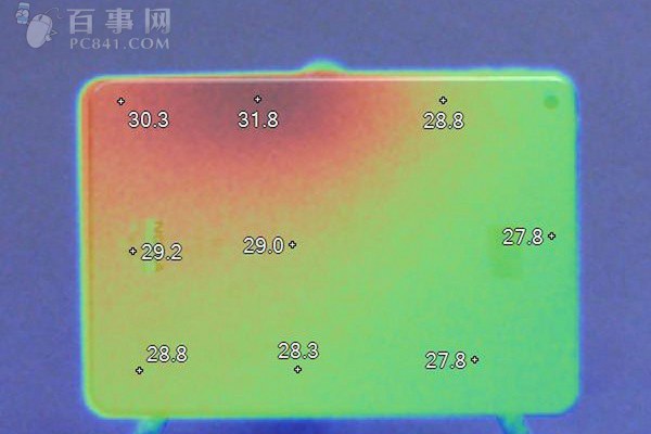 诺基亚N1平板散热能力测试