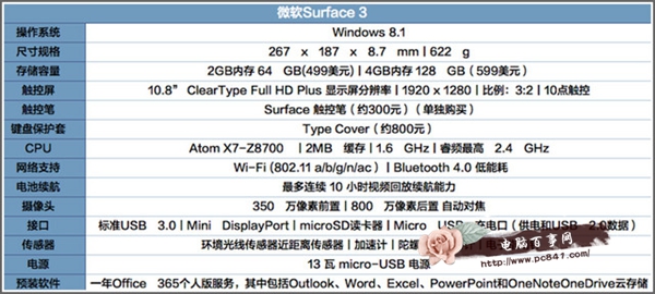 小尺寸全能 微软surface 3全面评测介绍3