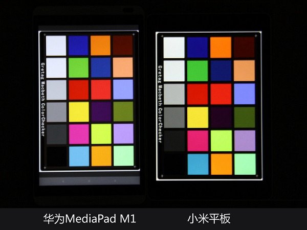 小米平板和华为M1平板屏幕对比