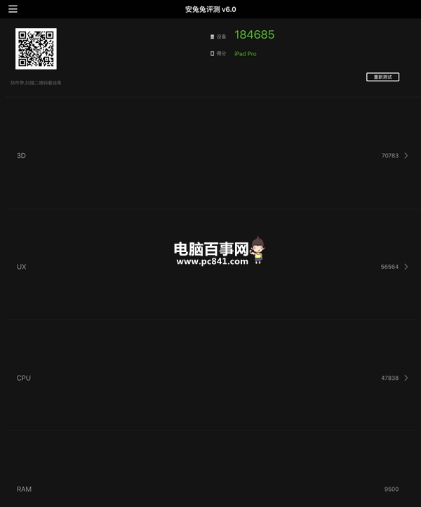 iPad Pro跑分多少 iPad Pro安兔兔跑分多少？
