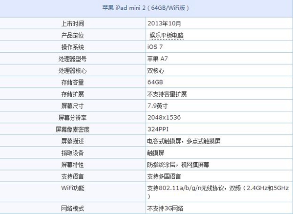 2015圣诞送什么平板电脑好 8款极具气质平板推荐