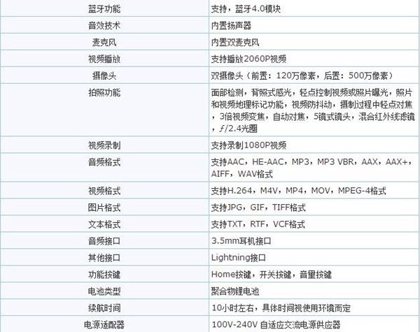 2015圣诞送什么平板电脑好 8款极具气质平板推荐