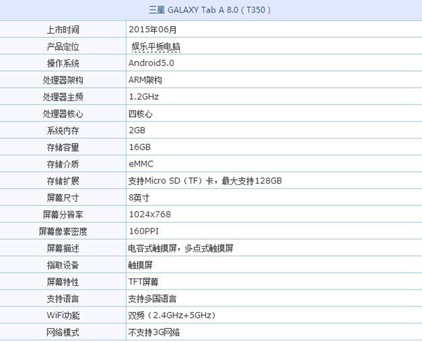 2015圣诞送什么平板电脑好 8款极具气质平板推荐