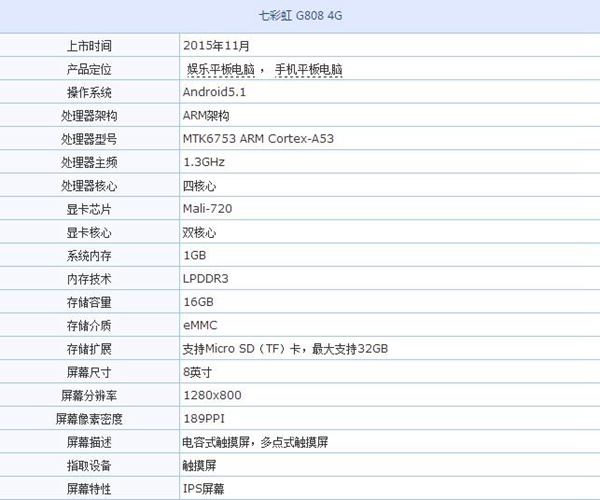 2015圣诞送什么平板电脑好 8款极具气质平板推荐