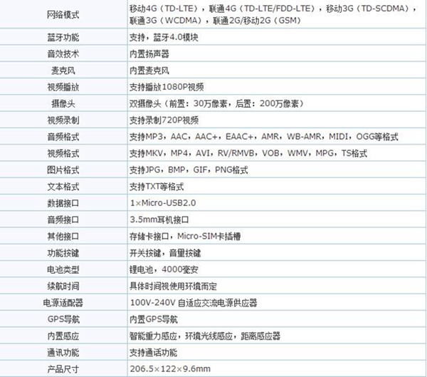 2015圣诞送什么平板电脑好 8款极具气质平板推荐