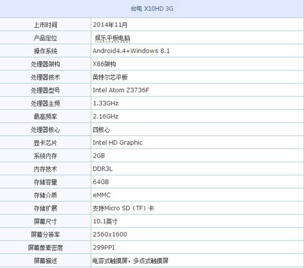 2015圣诞送什么平板电脑好 8款极具气质平板推荐
