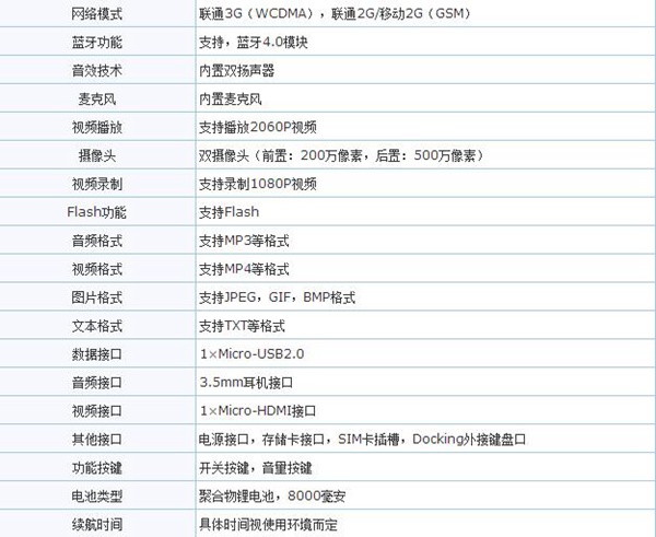 2015圣诞送什么平板电脑好 8款极具气质平板推荐