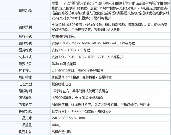 2015圣诞送什么平板电脑好 8款极具气质平板推荐