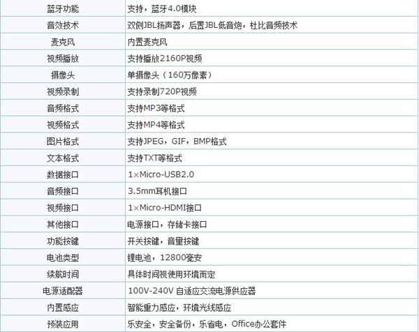 2015圣诞送什么平板电脑好 8款极具气质平板推荐