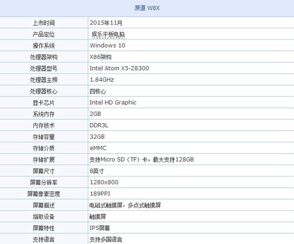 2015圣诞送什么平板电脑好 8款极具气质平板推荐