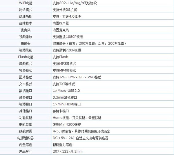 2015圣诞送什么平板电脑好 8款极具气质平板推荐