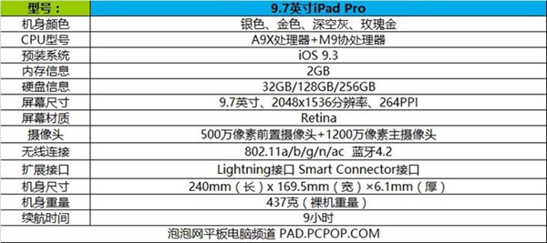 小尺寸寸iPad Pro怎么样 9.7英寸iPad Pro评测