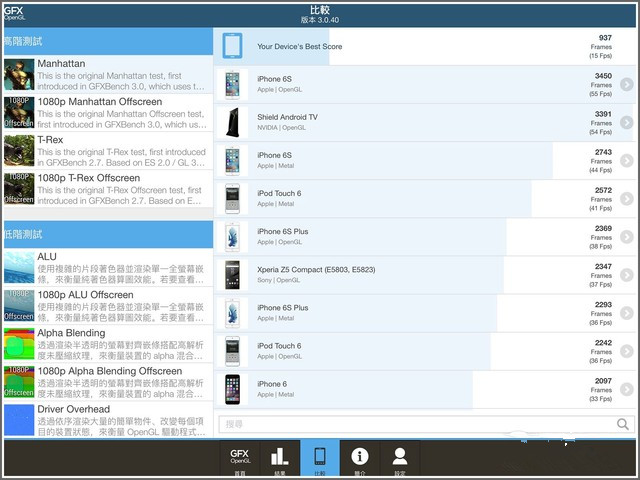iPad mini 4怎么样 国行版iPad mini 4详细评测