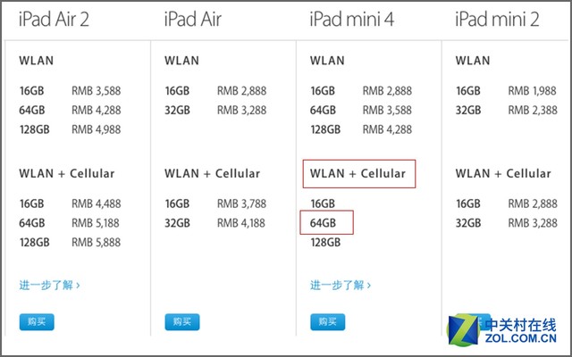iPad mini 4怎么样 国行版iPad mini 4详细评测