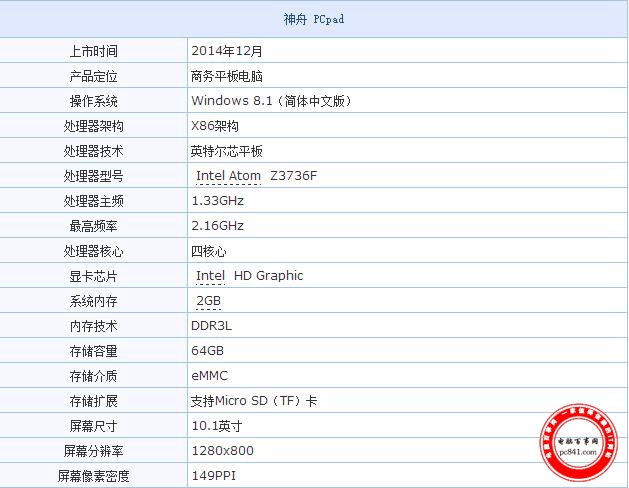 集体验与实用于一身 8款人气高性价比平板电脑推荐