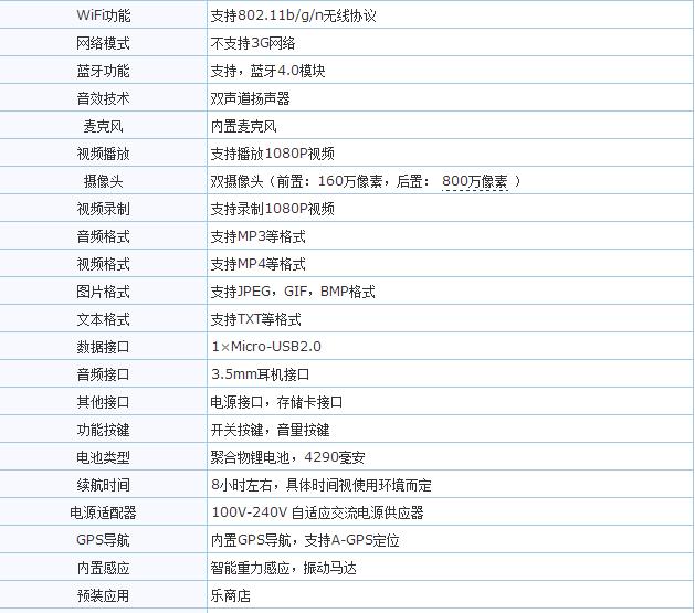 集体验与实用于一身 8款人气高性价比平板电脑推荐