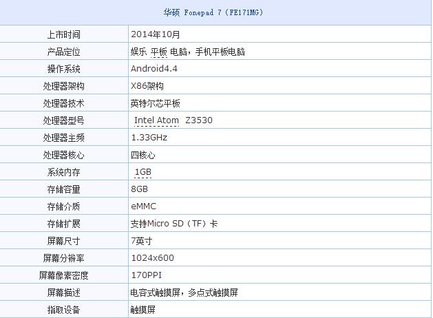 集体验与实用于一身 8款人气高性价比平板电脑推荐
