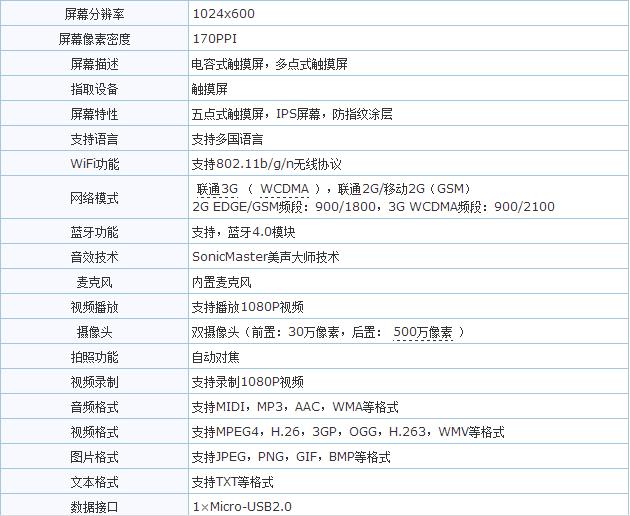 集体验与实用于一身 8款人气高性价比平板电脑推荐