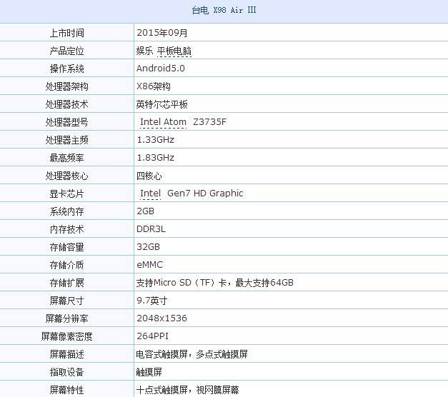 集体验与实用于一身 8款人气高性价比平板电脑推荐
