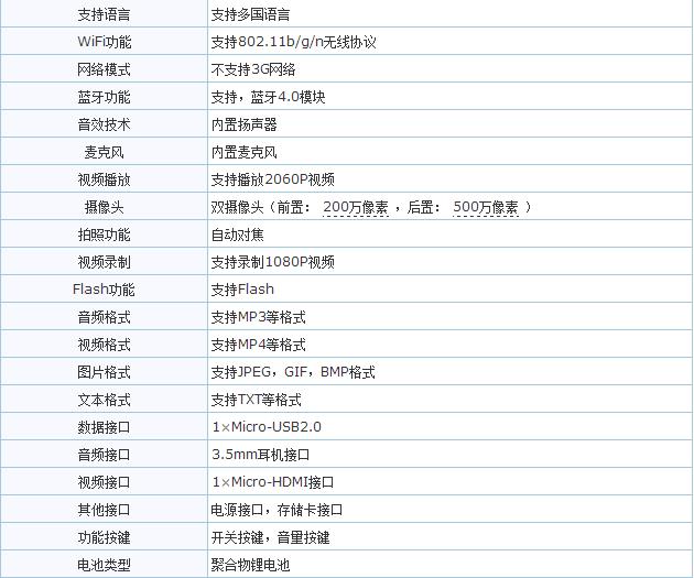 集体验与实用于一身 8款人气高性价比平板电脑推荐