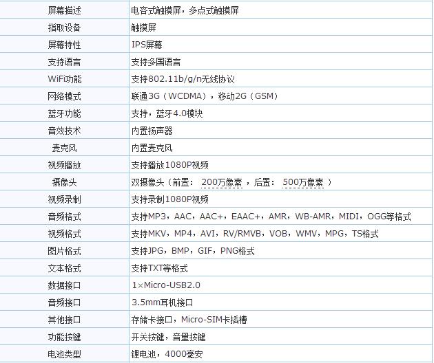 集体验与实用于一身 8款人气高性价比平板电脑推荐