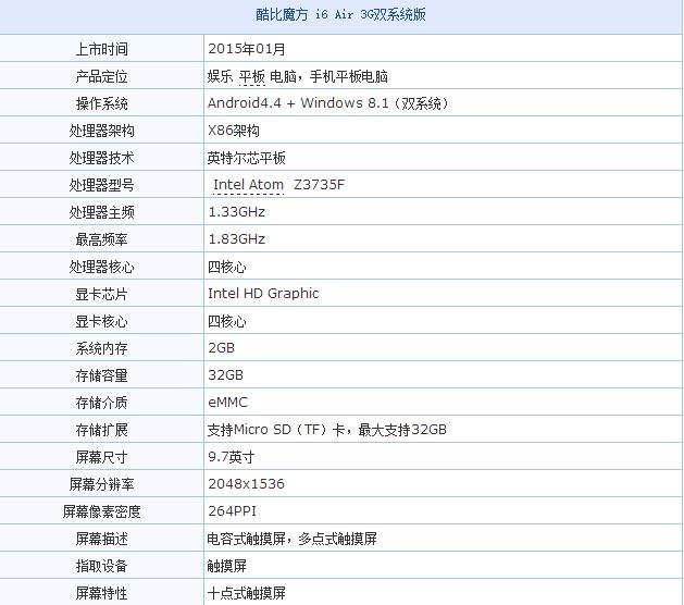 集体验与实用于一身 8款人气高性价比平板电脑推荐