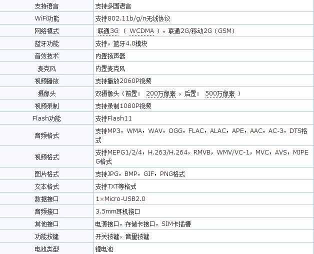 集体验与实用于一身 8款人气高性价比平板电脑推荐