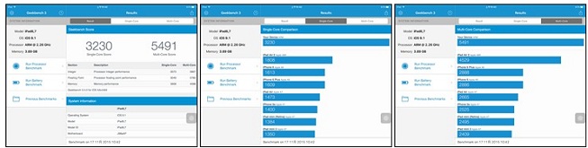 性能爆表  苹果iPad Pro上手评测