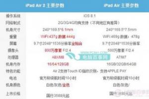 怎么买最划算？iPad mini 3/iPad Air 2购买指南