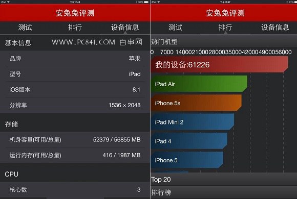 iPad Air 2跑分多少