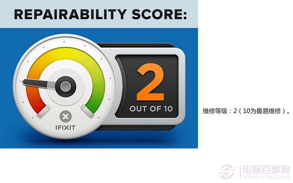iPad mini 3拆机维修指数2