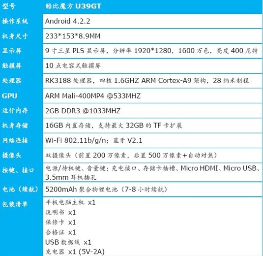 酷比魔方U39GT配置参数图表