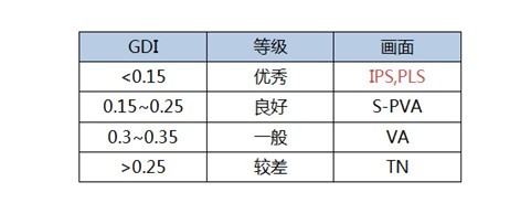 酷比魔方U39GT屏幕画质表现