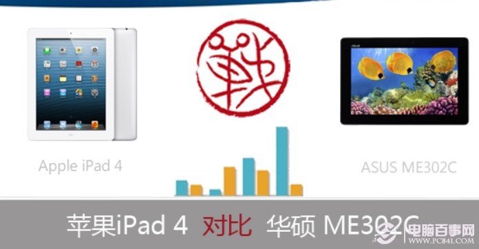 ME302C和iPad4哪个好