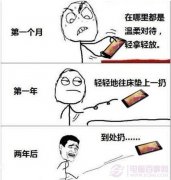 囧：盘点那些容易中枪的不良平板电脑使用恶习