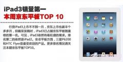 平板电脑买哪种好 八月热销平板电脑排行榜TOP