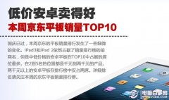 出游必备平板电脑推荐 十月热销平板电脑排行