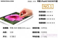 iPad平板领衔 2012热销平板电脑排行榜