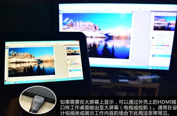 惠普ElitePad 900平板电脑可以外接显示器