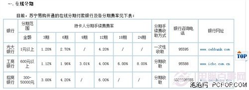 分期付款购买iPad mini 