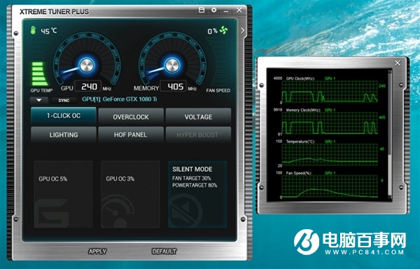 影驰GTX1080Ti名人堂怎么样 影驰GTX1080Ti HOF名人堂评测
