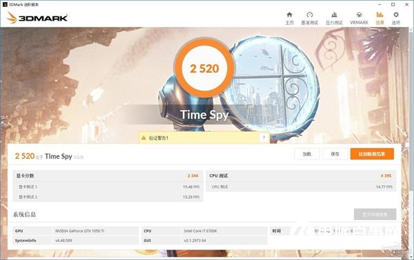 GTX1050/1050Ti怎么样 GTX1050/1050Ti全面评测